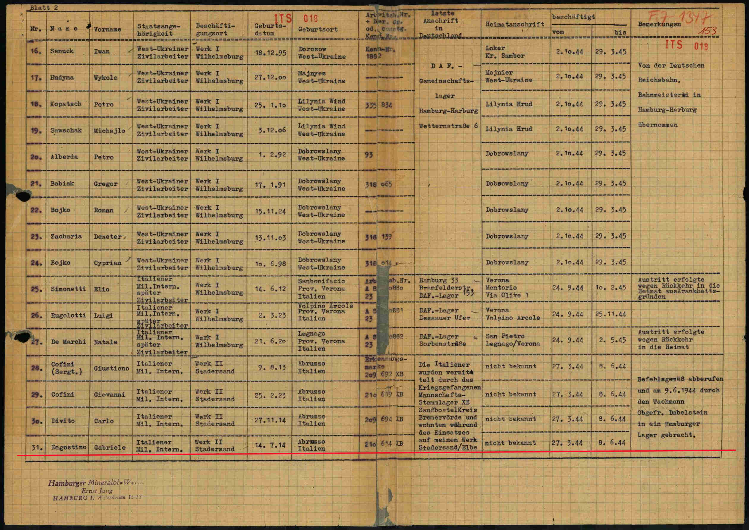 documento